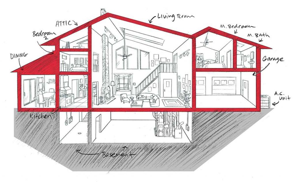Choosing a New Construction HVAC Company: What to Look for Before Your Build Starts